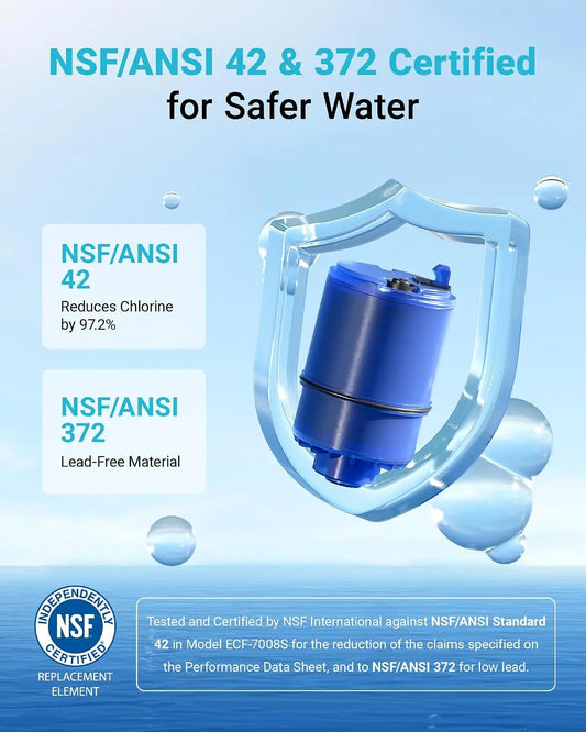 CF08A NSF Certified Carbon Block Filter Replacement 6-Pack for Faucet Systems with 97.2% Chlorine Reduction