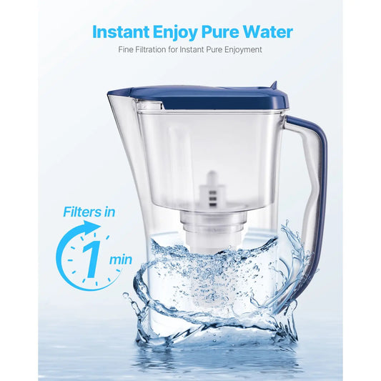 5 Stage Water Filter Pitcher with 3 Pack Replacements No BPA Lasts 3 Months & Filters 40 Gallons for RV Use