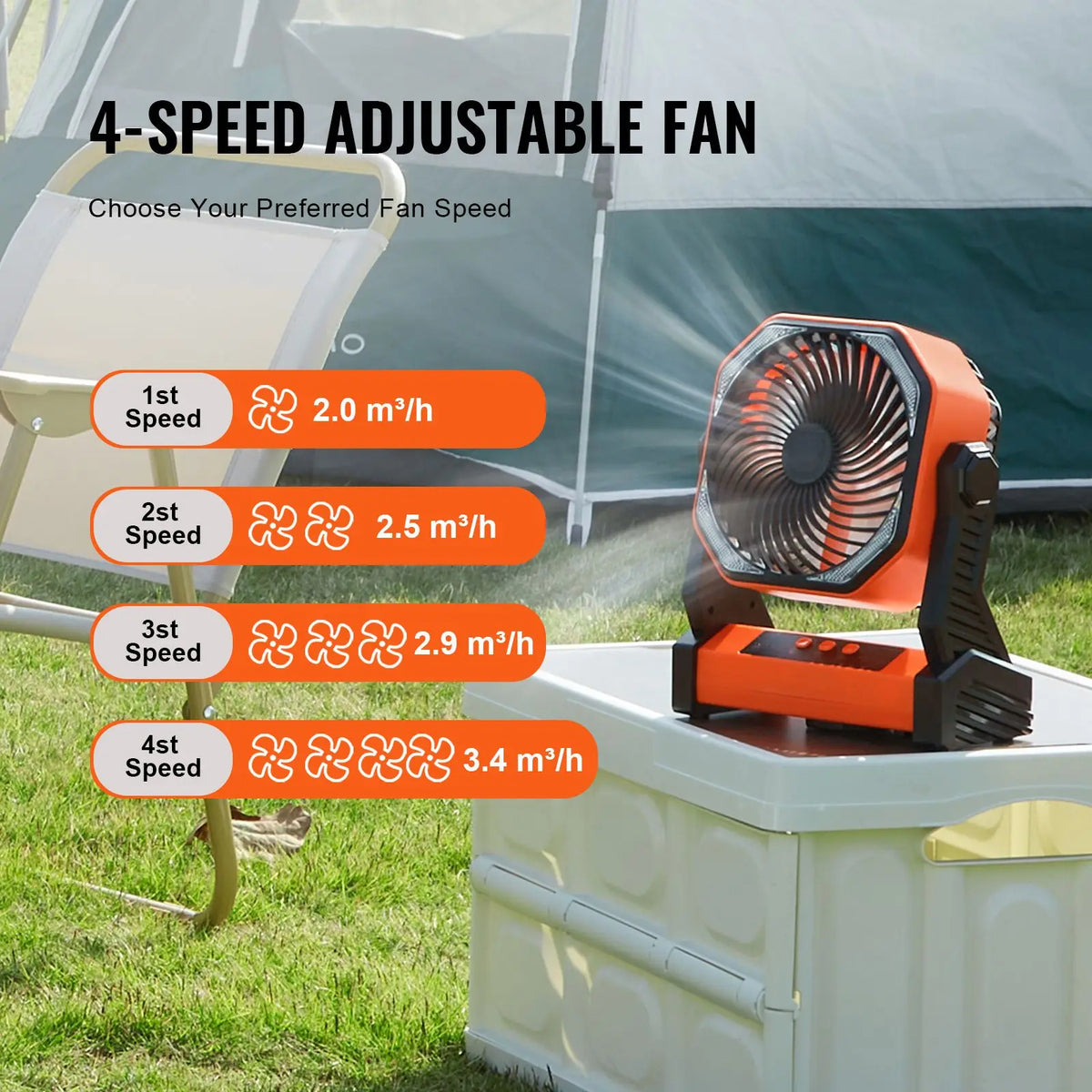 8-Inch Portable LED Lantern Fan Rechargeable Battery Powered 4 Speeds Adjustable Personal Table Fan with Touch Control AU Plug